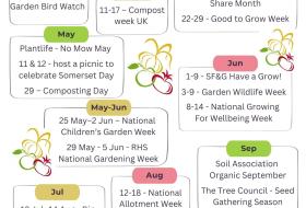 Gardening growing and wildlife campaign dates