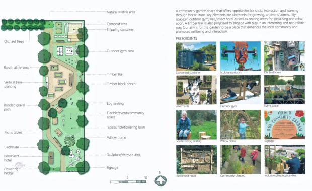 plan of the Westfield Garden